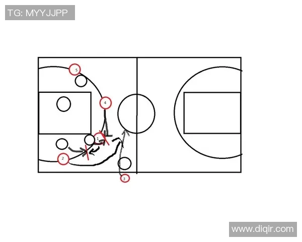 深入分析西安排球队盯防战术的特点与应用策略 深入分析西安排球队盯防战术的特点与应用策略