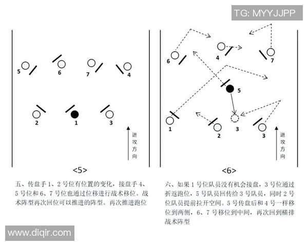 广州飞盘队的快速转换战术解析与实战应用探讨