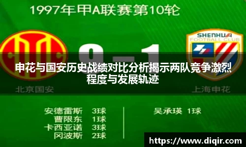 申花与国安历史战绩对比分析揭示两队竞争激烈程度与发展轨迹