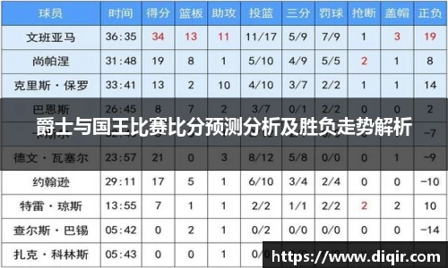 DB旗舰首页
