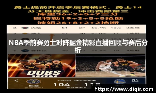 NBA季前赛勇士对阵掘金精彩直播回顾与赛后分析