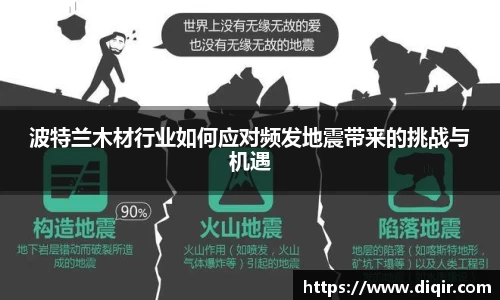 波特兰木材行业如何应对频发地震带来的挑战与机遇
