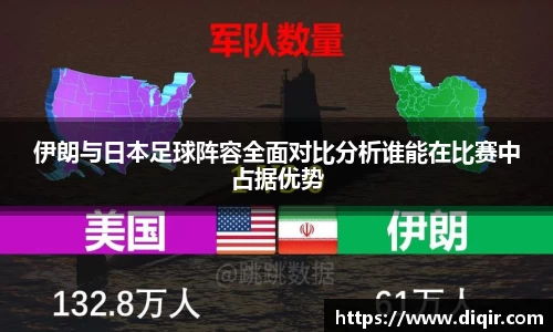 伊朗与日本足球阵容全面对比分析谁能在比赛中占据优势